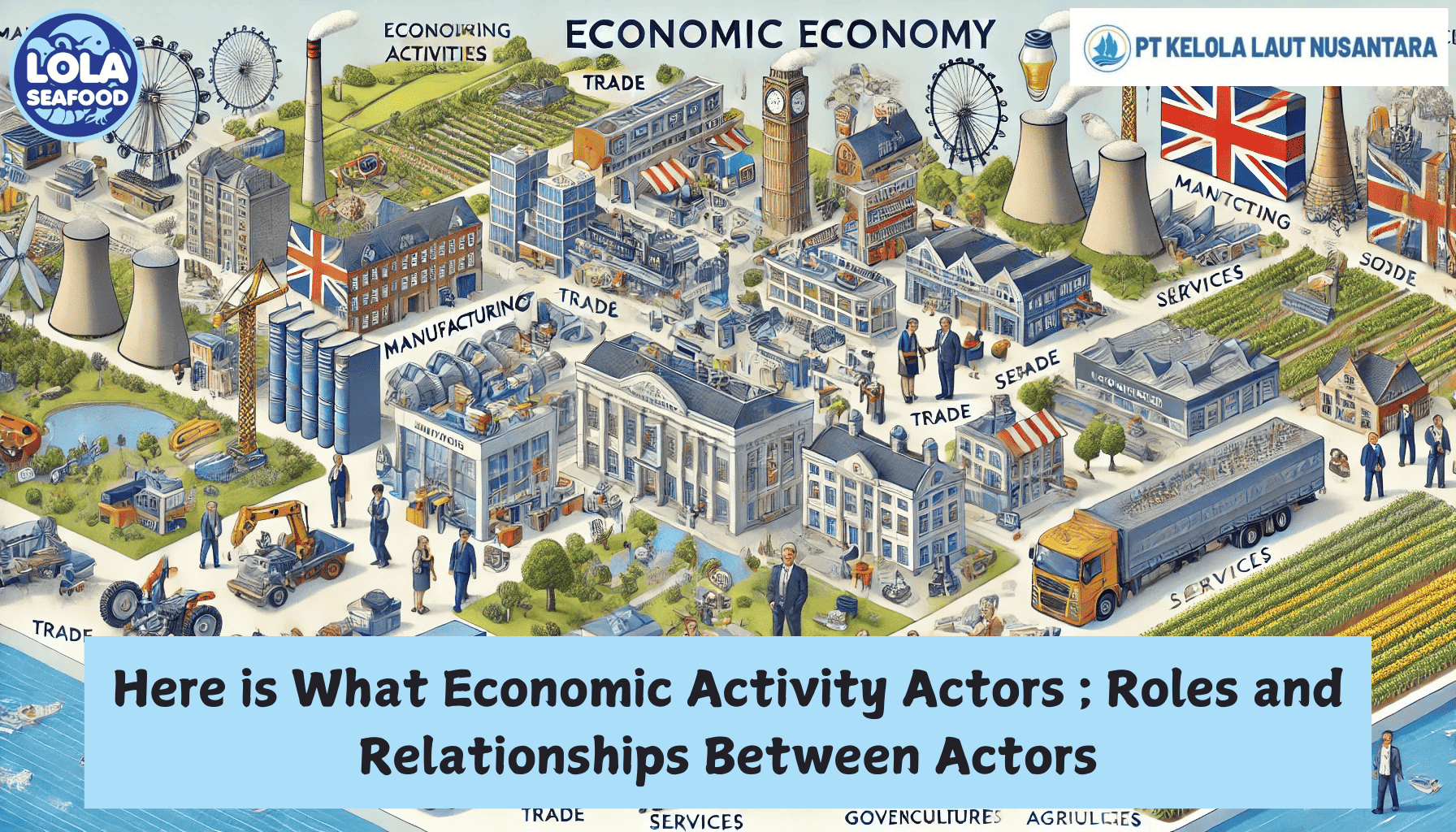 Here is What Economic Activity Actors ; Roles and Relationships Between Actors